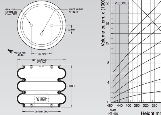 άνοιξη αέρα 3B12-320 Goodyear 578-93-3-100 για Neway 90557015