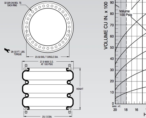 W01-358-7306 Firestone βιομηχανικές τρύπες βιδών ανοίξεων αέρα δίφυλλες