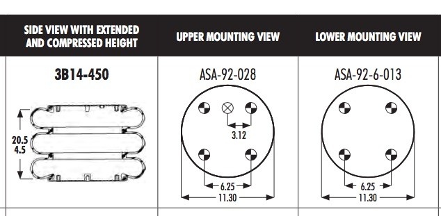 556-33-8-335 φυσητήρες ανοίξεων αέρα 3B14-450 για Automann ABSP3B32RA-7845