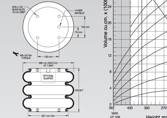 W01-M58-6136 αέρα ανοίξεων τριπλός μπερδεμένος Airstroke ενεργοποιητών μετρικός