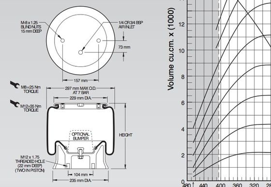 FIRESTONE W01-M58-6255 ύφος 1t15l-4 βάρος 7.0KG W01-M58-6256 συνελεύσεων