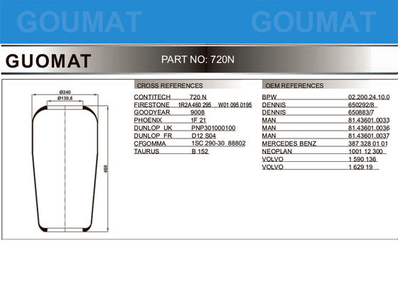 1R2A460295 FIRESTONE άνοιξη αέρα λεωφορείων αναστολής αέρα GOODYEAR 9008 για τη VOL-VO 6797169