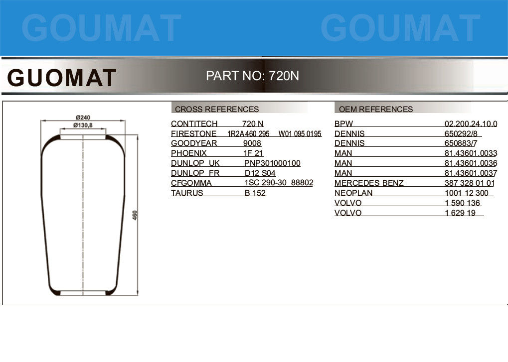 1R2A460295 FIRESTONE άνοιξη αέρα λεωφορείων αναστολής αέρα GOODYEAR 9008 για τη VOL-VO 6797169